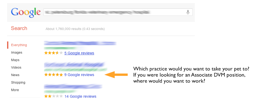 Veterinary Online Brand Reputation Management | How to Automate Increasing Online Reviews Increase positive online ratings google